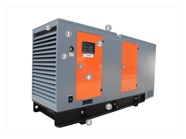 Industrial diesel generator set