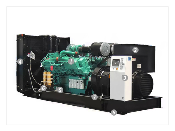 Heavy Duty Generator