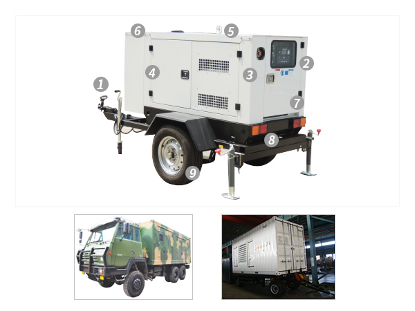 Cantonu Mobile Generator sets,Mineral equipment