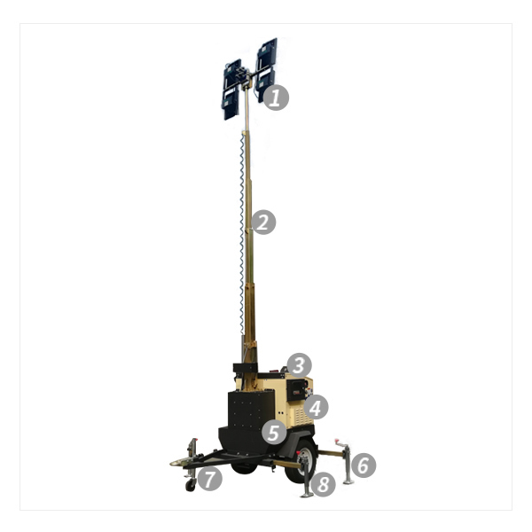 LED Mobile Lighting Tower